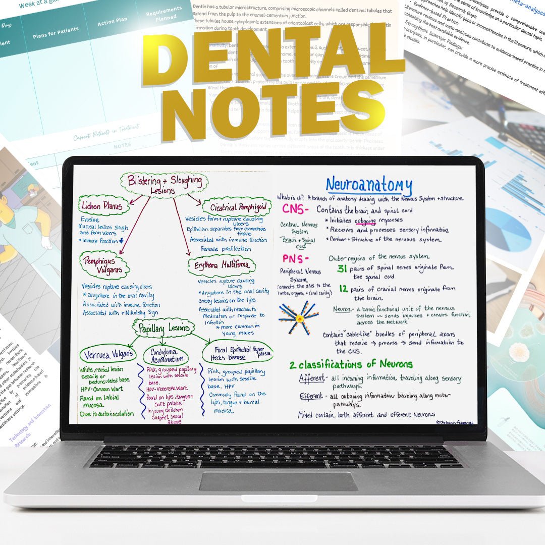Self - Study Power Pack for Dental Board Prep - Dental Exam Ace